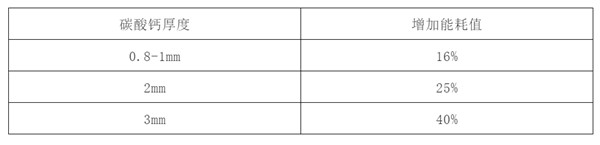 凝汽器清洗.jpg 凝汽器清洗.jpg