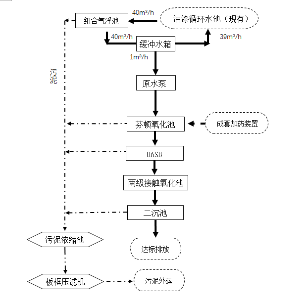 1613982715833544.png 1613982715833544.png