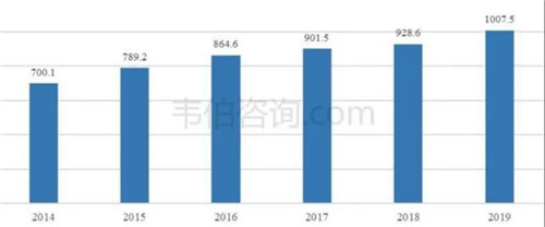國內(nèi)污水處理.jpg 國內(nèi)污水處理.jpg