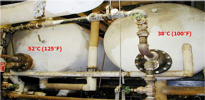 軍團(tuán)菌控制方法 軍團(tuán)菌控制方法