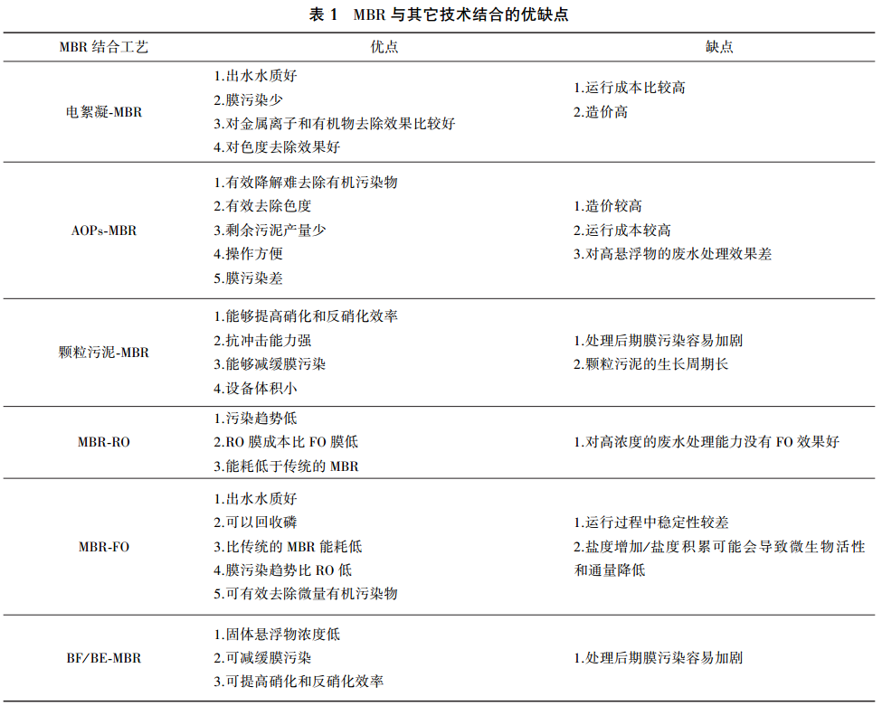 安峰環保.png 安峰環保.png