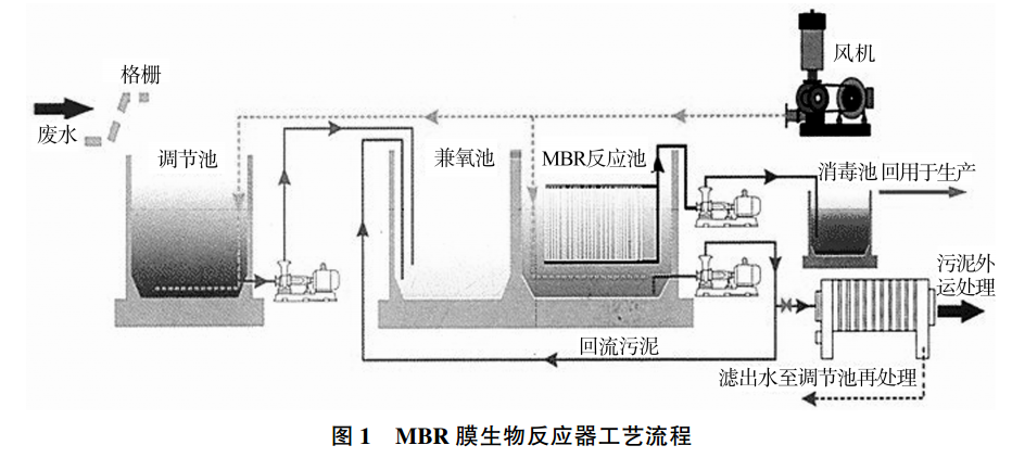 安峰環保.png 安峰環保.png