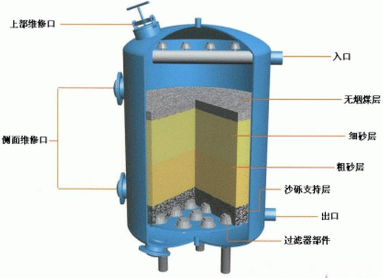 安峰環保.png 安峰環保.png