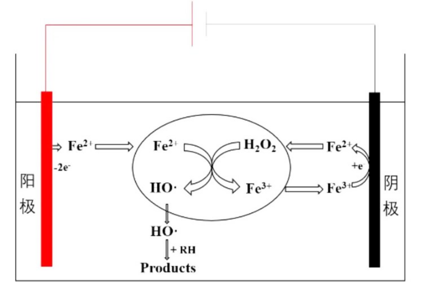 安峰環保.png 安峰環保.png