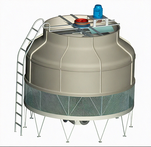 安峰環保 安峰環保