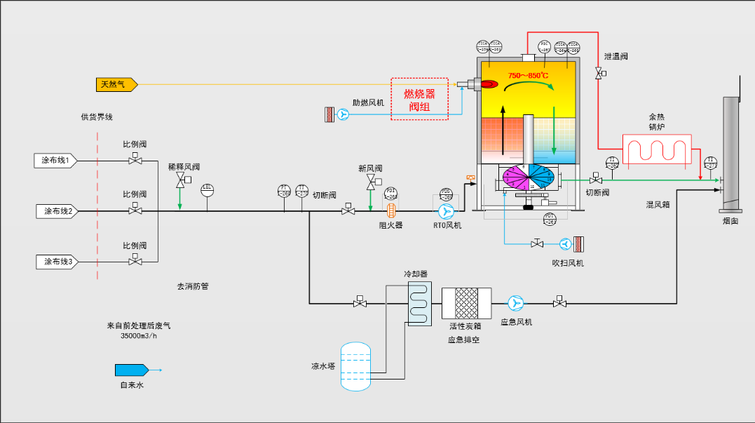 安峰環保.png 安峰環保.png