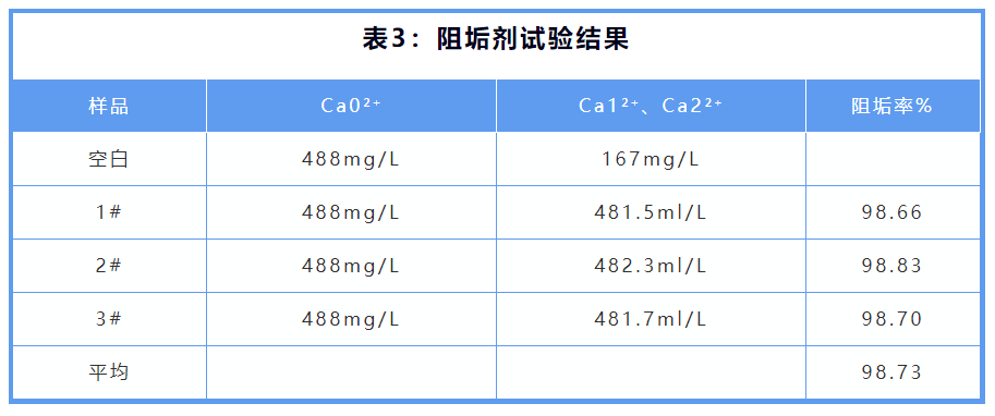 安峰環(huán)保 安峰環(huán)保